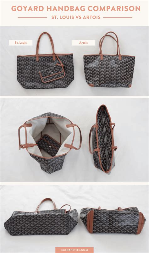 Goyard Tote FAQ + Guide: St Louis, Artois, Anjou Comparison.